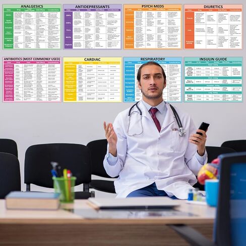 8Pcs Nurse Cheat Sheet Bundle Nurse Badge Reference Posters Pharmacology Cheat Sheets Nursing Notes for Nursing Students New Nurses Study Guide Supply Hospital Office Home Classroom Decor 11 x 8.5 In in Saudi Arabia