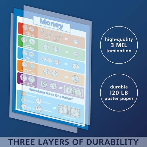 Palace Palace Palace USA Money $ Poster Cont - (18 × 24 ") in Saudi Arabia