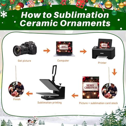30 Pcs Sublimation Ceramic Ornaments Blank Double-Sided 3 inch Round Sublimation Ornament Blanks for Heat Press Printing Crafting DIY Personalized Christmas Home Decor in Saudi Arabia