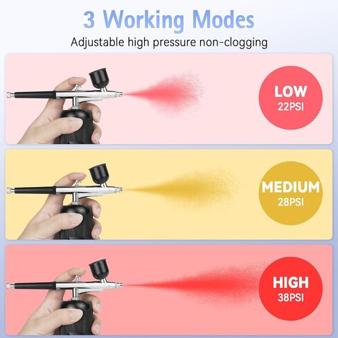 مجموعة البخاخات مع ضاغط 38PSI محمولة البخاخة البخارية القابلة لإعادة الشحن باليد اللاسلكية فرشاة هواء غير مرغوب in Saudi Arabia
