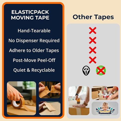 شريط التعبئة المتحركة لصناديق 2 -PK - لا حاجة إلى بندقية شريطية ، والدموع باليد ، وسقة ذاتية - سهلة الإزالة ، قابلة للكتابة - قابلة لإعادة التدوير ، تخزين وشحن مستلزمات ، 1.9 "× 55 YD ، ورق كرافت ، تماما in Kuwait