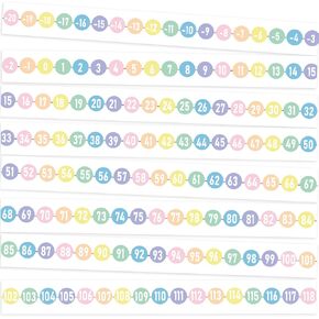 Number Line for Classroom Wall -20 to 120 Bulletin Board Border for Classroom Wall Decoration 32.5ft 1 Roll Math Classes Decor (Colorful) in Saudi Arabia