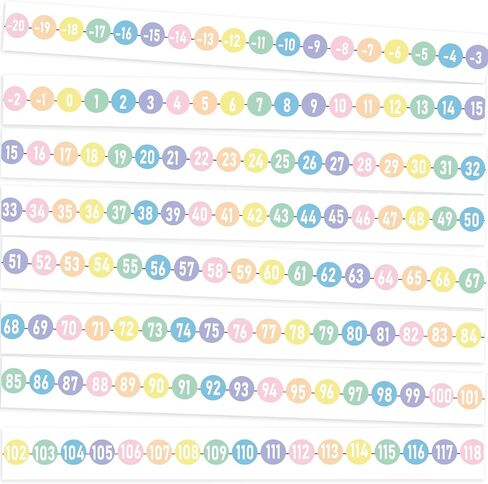 Number Line for Classroom Wall -20 to 120 Bulletin Board Border for Classroom Wall Decoration 32.5ft 1 Roll Math Classes Decor (Colorful) in Saudi Arabia
