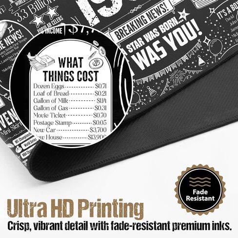 40th Birthday Gifts for Men - 1985 Desk Mat Featuring Fun Birth Year Facts - Large Desk Pad Mat Personalized Birthday Gift - Non Slip Office and Home Desk Cushioned Cover Pad for Keyboard and Mouse in Saudi Arabia