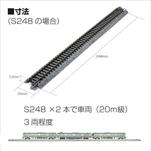 Kato USA Model Train Products V17 Unitrack Japanese Backaging إصدار Concrete Slab Double Oval Set in Saudi Arabia