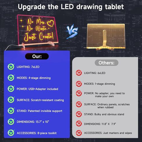 Solorage X Acrylic LED Note Board مع الضوء ، 13.7 "× 10" - 7 ألوان و 4 أوضاع ، لوحة ضوء محو جافة قابلة لإعادة الكتابة للأطفال. يتضمن موقفًا غير مرئي ، وسلسلة معلقة ، و 7 علامات ، وزجاجة رش ، وقماش in Kuwait