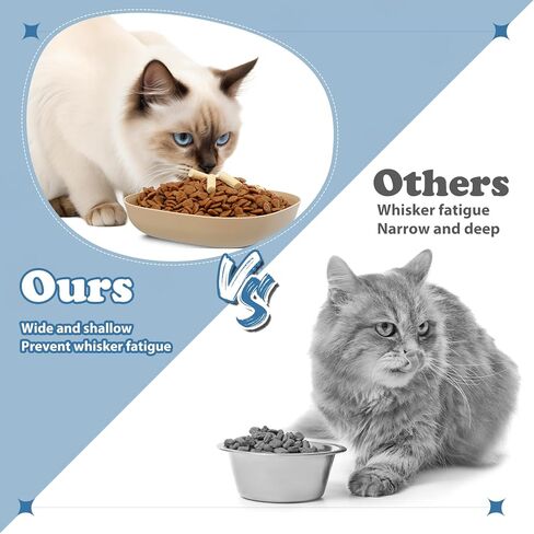 Lemonroad 40 PCS Cat Food Bowl 5.7 بوصة التعب أطباق قطة السلع والأطباق المبللة الواسعة والضحلة للقطط للقطط والقطط قصيرة الأرجل والحيوانات الأليفة الوحشية in Saudi Arabia