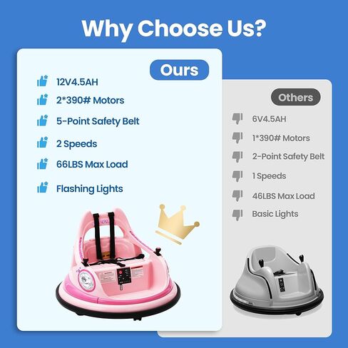 12V Kids Electric المصد سيارة للأطفال الصغار-لعبة Kiddokidz Ride-On مع Parent Remote ، 360 ° تدور ، أضواء وأصوات ، ملصقات DIY 2 PCS ، 2 سرعتين ، وردي in Kuwait