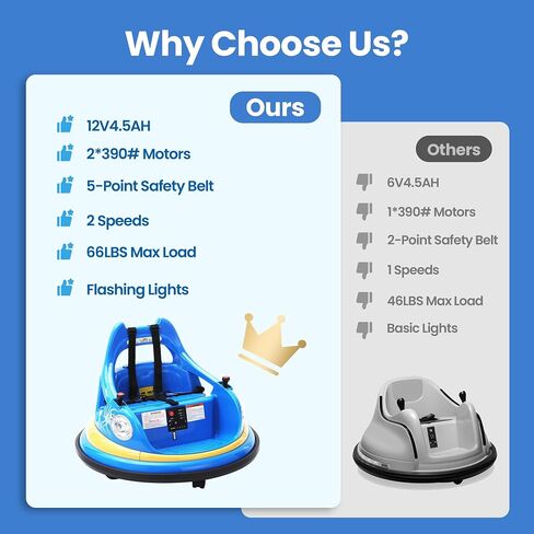 12V Kids Electric المصد سيارة للأطفال الصغار-لعبة Kiddokidz Ride-On مع Parent Remote ، 360 ° تدور ، أضواء وأصوات ، ملصقات DIY 2 PCS ، 2 سرعتين ، وردي in Saudi Arabia