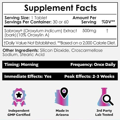 Nootropics Depot Sabroxy® Tablets | 100mg | 90 Count | Minimum 10% Oroxylin-A | Oroxylum indicum | May Help Promote Focus & Motivation | May Help Promote Cognitive Function in Saudi Arabia