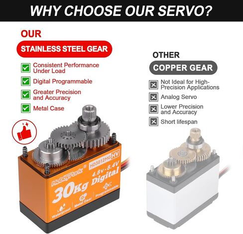 HobbyPark Pack of 2 Waterproof 30kg Servo High Torque RC Steering Servo Metal Gear All Stainless Steel for 1/12 1/8 1/10 RC Car Crawler Truck Buggy Robotics 5V-8.4V High Volt, Control Angle 180° in Saudi Arabia