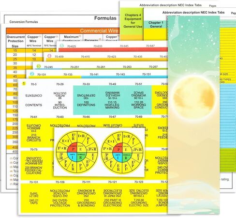 Index Tabs for 2020 National Electrical Code Colored, 120 Printed Laminated Waterproof Tabs, (Book Not Included) with Wire Chart and Formula Guide, & 2 Ohm's Law Stickers, Alignment Guide in Kuwait