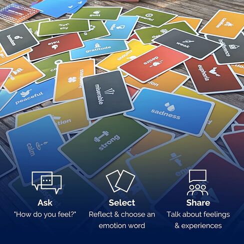 metafox ما هو شعورك؟ العواطف ، والشعور بطاقات الصور | 60 مشاعر ممتعة وغير سارة و 8 طرق طرق | للذكاء العاطفي والتدريب والعلاج (اللغة الإنجليزية ، صغيرة) in Kuwait