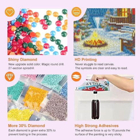 Christmas House Diamond Painting Kits for Adults, DIY Cartoon Candy House Full Round Diamond Art Kits for Adults Beginners, Winter Gem Art Painting Craft Kit for Home Wall Decor 14 X 14 Inch in Kuwait