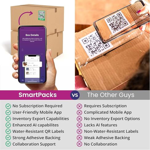 ملصقات QR الملونة SmartPacks - تسميات ذكية متميزة مع تطبيق AI -Power -App | حزمة متقدمة وتتبع الملصقات مع رمز الاستجابة السريعة للمخزون ، التخزين ، التحرك | 64 ملصقات in Saudi Arabia