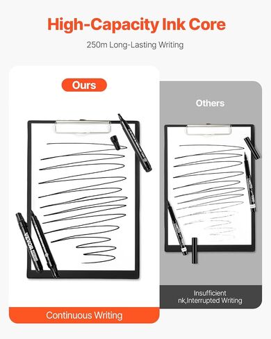 VEVOR Black Dry Erase Markers, 36 Pack Low-Odor Whiteboard Markers with Chisel Tip, Easily Clean Dry Erase Markers Bulk for School Office Home in Saudi Arabia