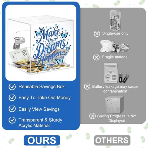 صندوق Honeydak Travel Bank Clear Piggy Bank مع قفل و Clear Acrylic Money Saving Box for Cash Coins Money Real (5.9 بوصة) in Kuwait