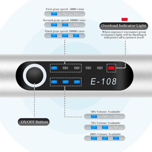 Precision Engraving Pen, 3 Speed Cordless Engraver with 47 Bits & Case, USB Rechargeable, Mini Engraving Tool for Jewelry, Glass, DIY Crafts in Kuwait