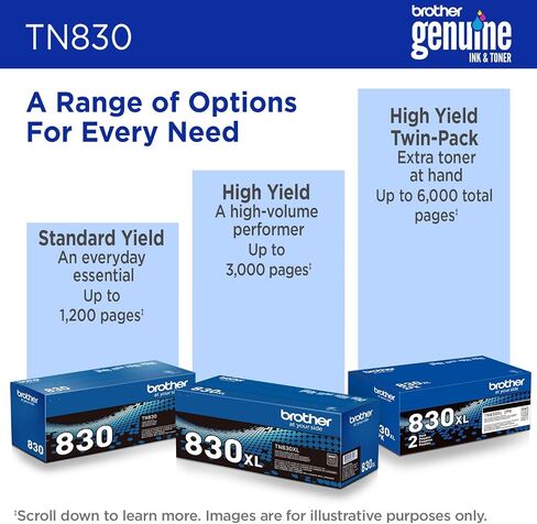Brother Genuine TN830 Black Standard Yield Printer Toner Cartridge - Print up to 1,200 Pages(1) in Saudi Arabia