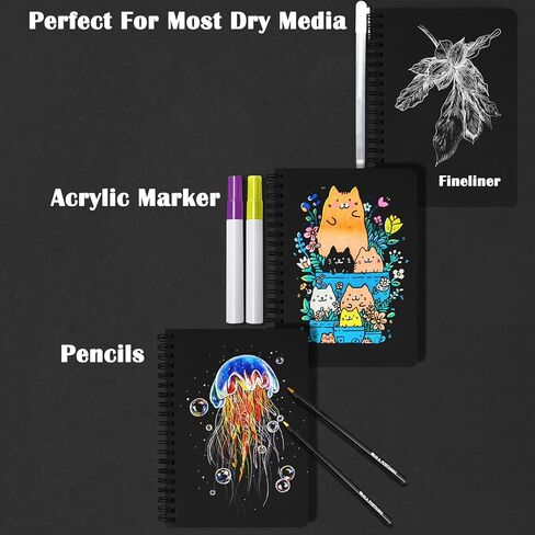 Watercolor Art Sketchbook,5 x 5 inches Portable Hardcover Journal Sketchbook,30 Sheets 140lb/300gsm Acid-Free Drawing Paper,Travel Mixed Media Notebook for Beginners Artists,Morris Blossoms in Kuwait