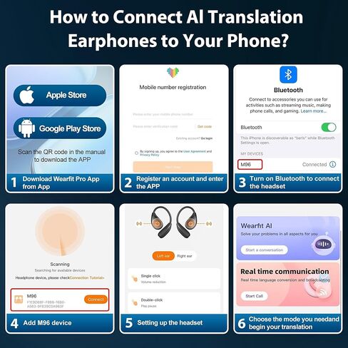 تترجمة AI سماعات الأذن في الوقت الفعلي ، 137 LAGING LAGURES TROUNTINGERS ، سماعات ترجمة بلوتوث 3 في 1 لنظام التشغيل iOS/Android مثالي للسفر ، والأعمال ، والتعلم مع حالة الشحن （White） in Kuwait