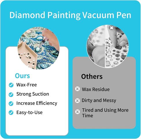 Electric Diamond Painting Pen, Diamond Art Pen, Wax-Free Vacuum Diamond Painting Pen, 3 Adjustable Suction Levels Diamond Art Pens Tools (Purple) in Saudi Arabia
