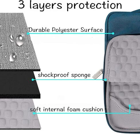 Mosiso متوافق مع MacBook Pro 14 بوصة Case 2021 2022 إطلاق A2442 M1 ، حقيبة الأكمام متعددة الوظائف والغطاء الصلب والوحة المفاتيح واقي وحماية التخزين ، TEAL العميق البط البرك in Saudi Arabia