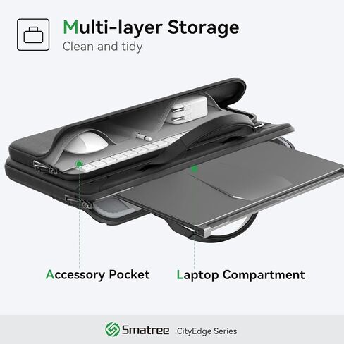 Smatree Cityedge Captop Sleeve Case لـ Samsung Galaxy Book5/4/3 Pro 360 ، لـ Galaxy Book5/4/3 Pro ، 16inch Galaxybook4/3 Ultra ، مقابل 15.6 بوصة Samsung Chromebook 4+ ، لحالة Galaxy4/3 (CE04) in Saudi Arabia