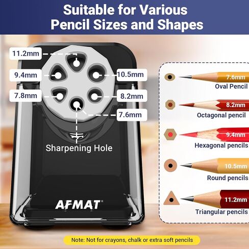 AFMAT 6-Hole Electric Pencil Sharpener Heavy Duty, Auto Stop Classroom Pencil Sharpener for 6-11mm Pencils, Rechargeable Pencil Sharpeners for School, 10000 Sharpening Times, Save Pencils, Black in Saudi Arabia
