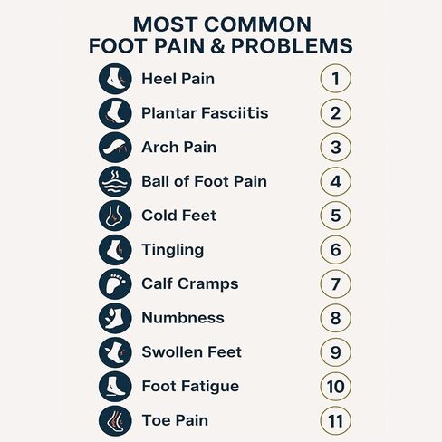 UOG (United One Foot Pain Goots للرجال والنساء. ألم الكعب ، التهاب اللفافة الأخمصية ، أقدام باردة ، تشنجات العجل. صنعت في الولايات المتحدة الأمريكية. in Kuwait