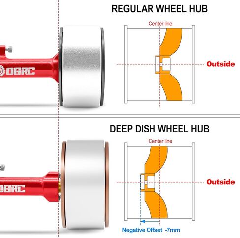 OGRC 1.3" Wheel and Tires Soft Terrain Tires Negative Offset Wheels for 1/18 1/24 SCX24 TRX4M Upgrade RC Crawler Car - 64mm (Orange) in Saudi Arabia