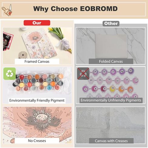 eobromd مؤطرة الطلاء بأرقام أرقام للبالغين seaview ، DIY الطلاء المناظر الطبيعية الاكريليك بالرقم على قماش تمتد ، مجموعات الطلاء البالغين الطلاء بالزيت بأرقام للديكور المنزلي 12x16inch in Saudi Arabia