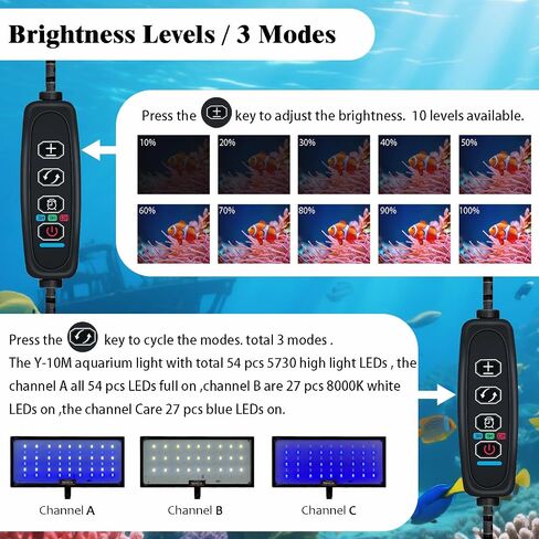 Clip-on Aquarium Light 8w (3 Timers, 3 Modes, 10 Dimming, Split Power) for Coral, Reef, Saltwater Fish, Algae Scrubber Nano/Mini/Pico/Refugium Tank,1-10Gallon(5-12in) Aquarium in Saudi Arabia