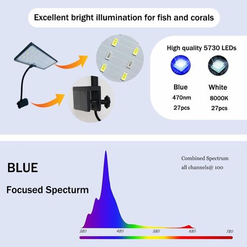 Clip-on Aquarium Light 8w (3 Timers, 3 Modes, 10 Dimming, Split Power) for Coral, Reef, Saltwater Fish, Algae Scrubber Nano/Mini/Pico/Refugium Tank,1-10Gallon(5-12in) Aquarium in Saudi Arabia