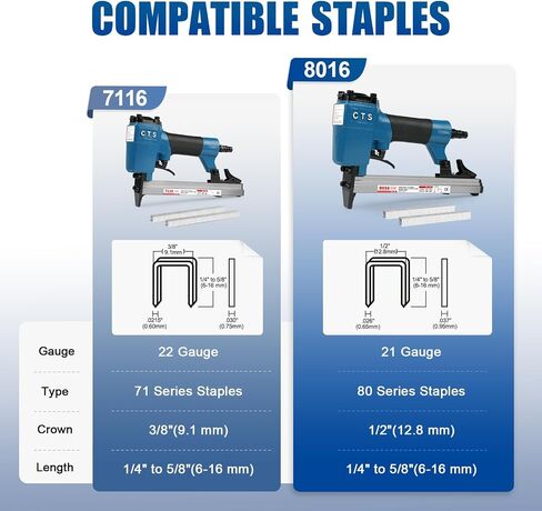 CTS 8016 Pneumatic Upholstery Staple Gun for 21 Gauge 80 Series 1/2" (12.8 mm) Crown 1/4" to 5/8" (6.0-16.0 mm) Length Staples, Air Stapler for Furniture and Interior Decoration in Saudi Arabia