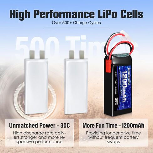 بطارية Urgenex 7.4V LIPO مع JST Plug 2S 30C (BURST 60C) 1200MAH بطارية ليثيوم قابلة للشحن متوافقة مع UDIRC Cheewing ومعظم 1/10 ، 1/16 ، 1/18 ، 1/24 سيارات RC TRUCS HELICOPTER بدون طيار in Kuwait