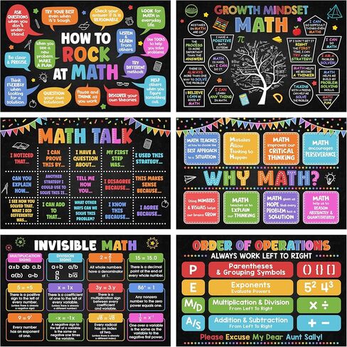Lalunia 6 Pcs Computer Science Classroom Poster (11x16) - Computer Lab Posters, Teachers Supplies PC Shortcuts, Stem Technology Education Chart, PC Keyboard Wall Art For Kids, Back To School Gifts in Kuwait