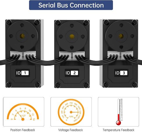 5 حزم LX -15D Serial Bus Servo مع جهاز تحكم مؤازر وتصحيح الأخطاء ، محمل مزدوج التوجيه المعدني الكامل لصالح RC Robot DIY ، عزم الدوران عالي العزم 15 كيلوغرام in Saudi Arabia