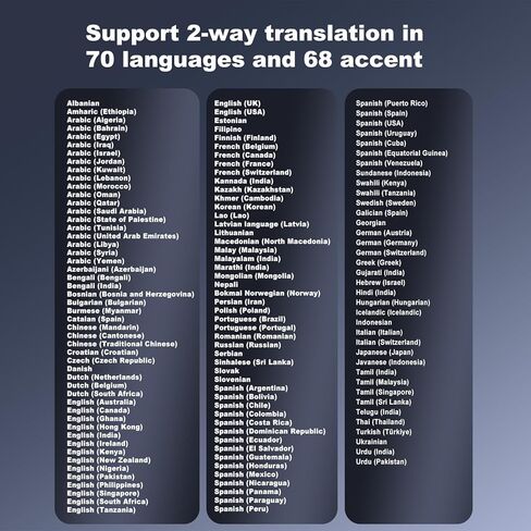 Language Translator أذن ، تترجمة سماعات الأذن تدعم 138 لغة الترجمة عبر الإنترنت في الوقت الفعلي مع مترجم غير متصل ، وترجمات الأذن مناسبة لنظام iOS و Android A9 in Kuwait