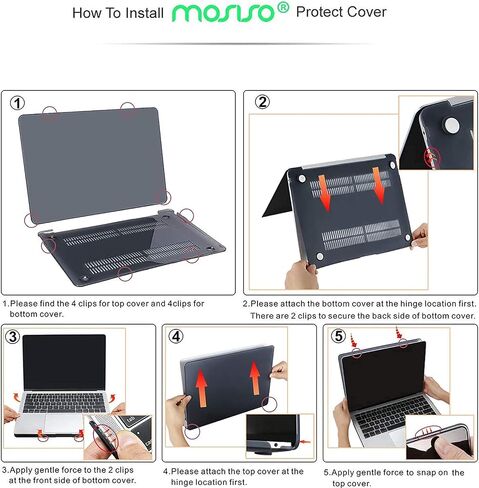 Mosiso متوافق مع Macbook Air 13 Inch Case 2018-2020 الإصدار A2337 M1 A2179 A1932 ، حقيبة بلاستيكية صلبة وحقيبة نيوبرين مع علبة صغيرة ، أزرق مترجّي in Saudi Arabia
