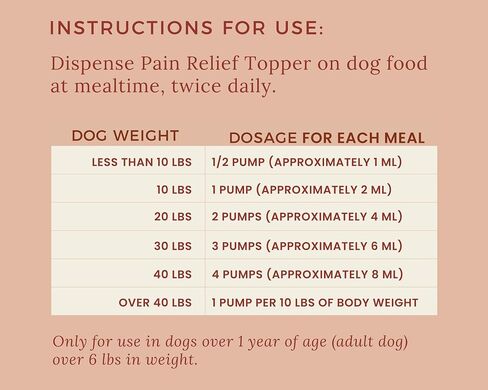 Pet Pain Reaffper مع المضخة - 7.7 أوقية | خالية من الأسبرين الأسبرين توبيبر | آمنة وموثوقة ومبتكرة | راحة سريعة لحيوانك الأليف | صنع في الولايات المتحدة in Kuwait
