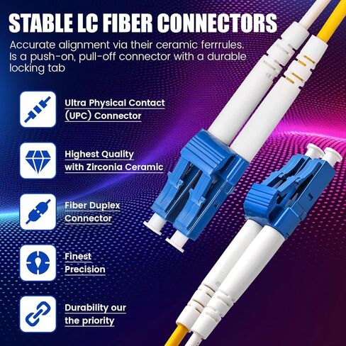 10 Pack Single Mode Fiber Lc to Lc, 3.28 ft OS2 Lc to Lc Single Mode Fiber Patch Cable Duplex, Singlemode Fiber Optic Cable Lc to Lc, Lszh Sm Fiber Jumper Cord, Yellow SMF 1 Meter in Saudi Arabia