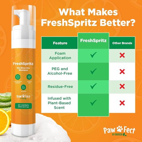 Hypoallergenic Flea and Tick Relief 16.9oz Dog Shampoo for Sensitive Skin Mite Me Not Formula for Itchy and Dry Coats Deep Cleansing and Moisturizing Pet Wash for Dogs and Puppies 500ml in Saudi Arabia