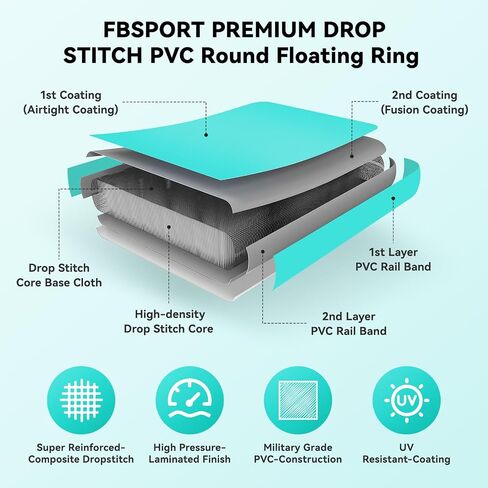 FBSPORT DELOATABLE DOCK FLOVITING FLATTEM ، أرجوحة مائية قابلة للنفخ عائمة سطح السفينة للبحيرة ث/كوب ، حلقة عائمة الدائرية الدائرية ، حوض سباحة عائم منصة الجزيرة in Kuwait