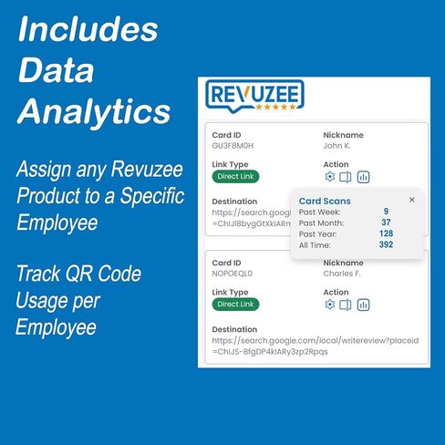 Google Review Tap Card by Revuzee (3 Pack) مع رمز الاستجابة السريعة وشعارك المخصص | NFC وعلامة رمز QR مخصص للأعمال | يتضمن التحليلات والصفحة المقصودة القابلة للتخصيص | أبيض in Kuwait