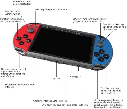 Specialized 5.1" 8GB 128Bit Built-in 1000 Gaming Portable Handheld Retro Video Game Console Player Portatil Mini Arcade Videogames in Saudi Arabia
