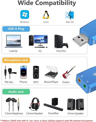 بطاقة صوت USB خارجية من MillSO مع وظيفة تسجيل داخلية، محول مقبس صوت USB محمول إلى 3.5 مم للكمبيوتر الشخصي والكمبيوتر والتسجيل والتدريب والبث والبث الصوتي - أزرق in Saudi Arabia