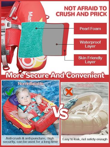 Mambobaby Baby Pool Float مع المظلة والبلاط، Kalolary غير قابل للنفخ للسباحة للأطفال الرضع حلقة تدريب السباحة للأطفال الصغار مع حزام قابل للتعديل لعمر 3-24 شهرًا للأولاد والبنات in Saudi Arabia