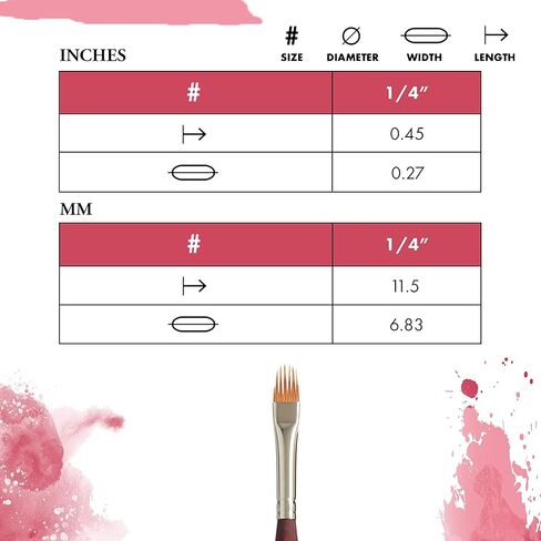 Princeton Velvetouch Artiste, Mixed-Media Brush for Acrylic, Watercolor & Oil, Series 3950 Mini Filbert Grainer Luxury Synthetic, Size 1/4 in Saudi Arabia