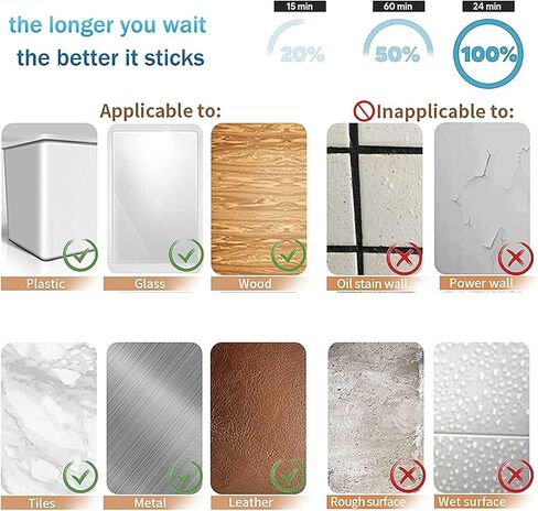 - ملصقات لاصقة مزدوجة الجوانب 3M 1600T للاستخدام الداخلي والخارجي، مقاومة للماء، للتركيب، رغوة البولي إيثيلين، تثبيت الأشياء، اللوحات، التطبيقات الدائمة - 0,98 بوصة × 1,96 بوصة (40 قطعة) in Kuwait